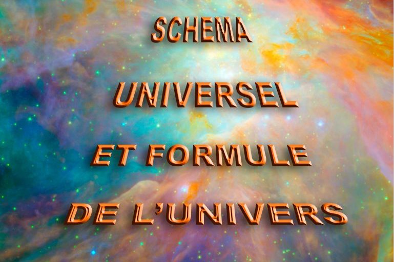 Avis Biographe, biographie, autobiographie